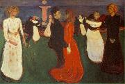 Edvard Munch The Dance of Life oil painting